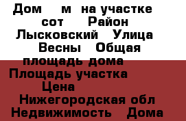 Дом 34 м² на участке 36 сот.  › Район ­ Лысковский › Улица ­ Весны › Общая площадь дома ­ 34 › Площадь участка ­ 3 600 › Цена ­ 1 200 000 - Нижегородская обл. Недвижимость » Дома, коттеджи, дачи продажа   . Нижегородская обл.